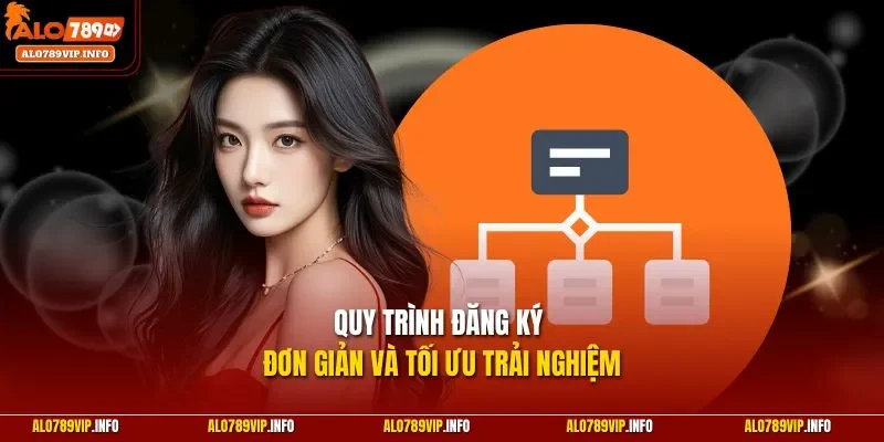 Quy trình đăng ký đơn giản và tối ưu trải nghiệm